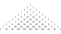 Segitiga PASCAL dengan Javascript